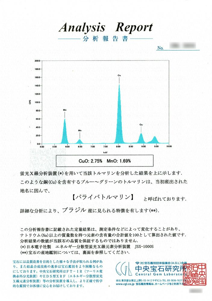 中央宝石研究所宝石鑑別書