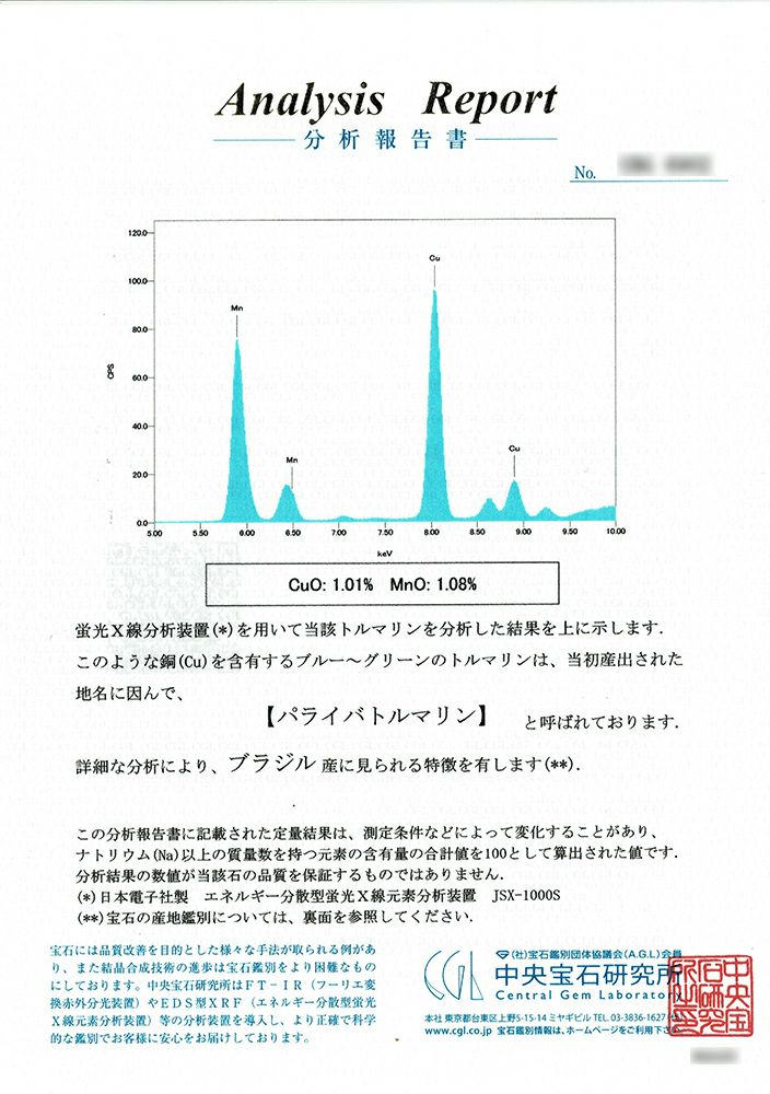 中央宝石研究所宝石鑑別書